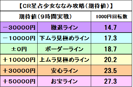 みなみ