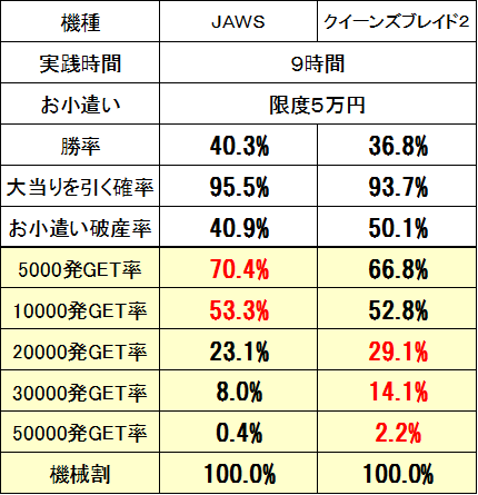 jaws319比較